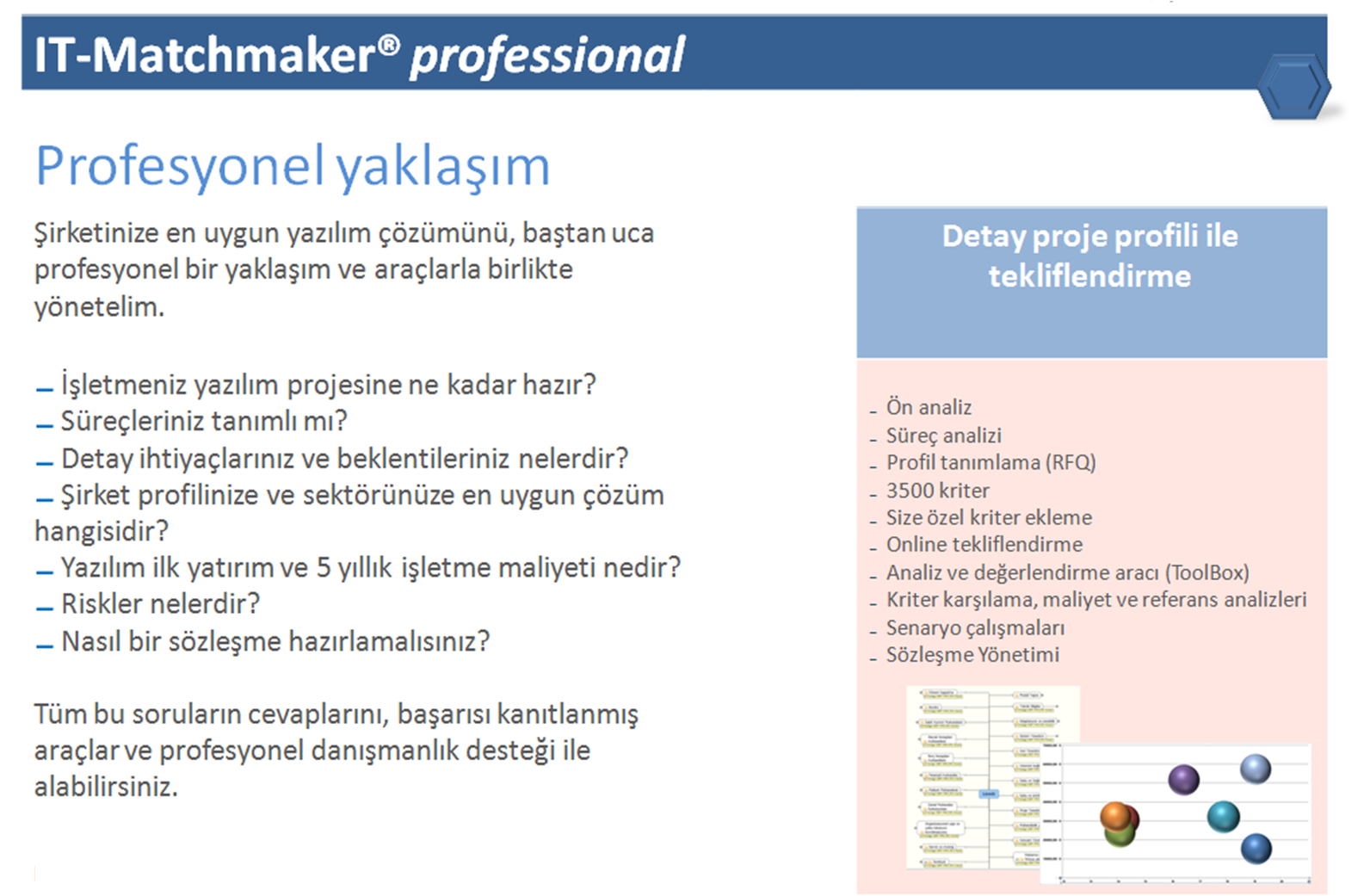 ITM_FC_Professional