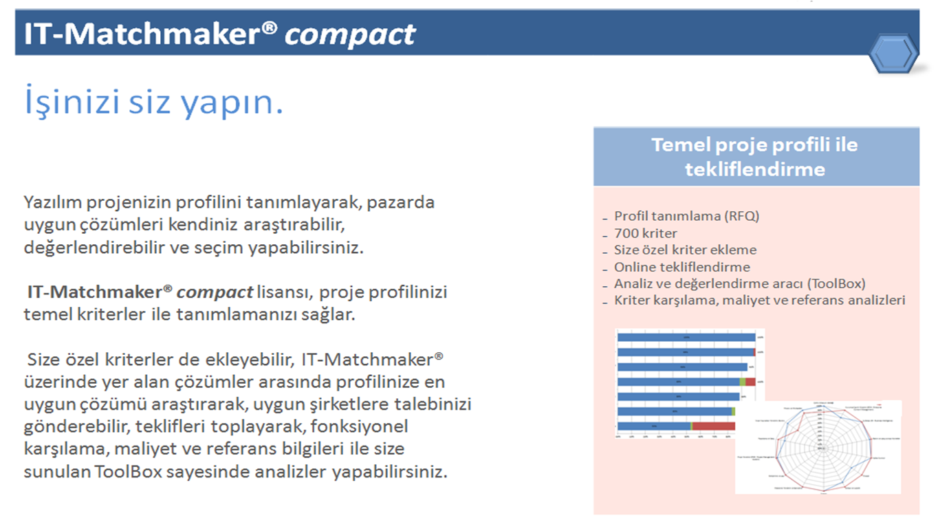 ITM_FCCompact