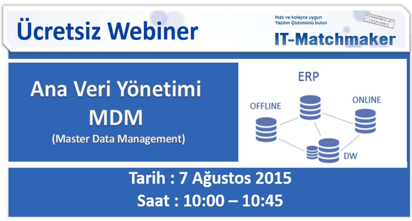 Webinar - MDM